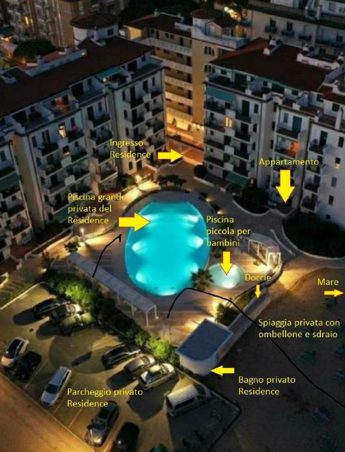 El Palmar Fronte Mare, Fronte * Lido di Jesolo